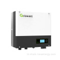 Netbinding 10KW zonne-energiesysteem